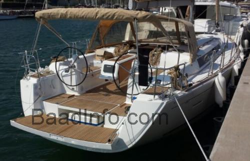 Dufour 450 anmeldelser og tekniske specifikationer